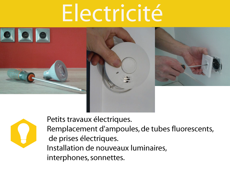 Electricité